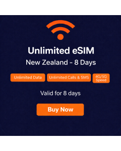 Unlimited eSIM New Zealand - 8 Days