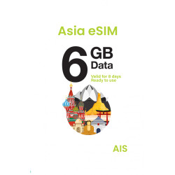 Sim2fly International eSIM Asia