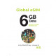 Sim2fly Global eSIM - 6GB，15 天有效期