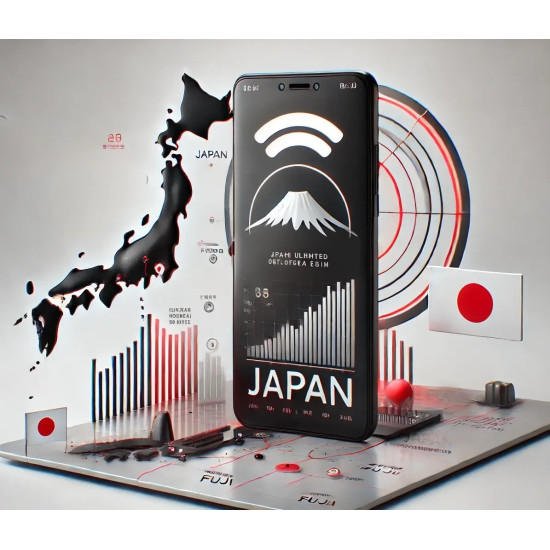 eSIM de datos ilimitados de Japón - 15 días