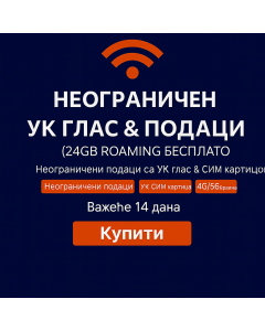 14-дневна неограничена Three Mobile УК и роминг СИМ картица – Неограничени позиви и поруке у Великој Британији