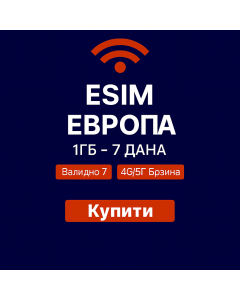 еСИМ Европа 1ГБ - 7 дана