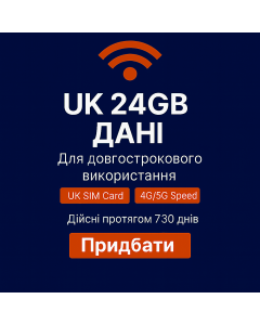Three Mobile 24 ГБ даних для довготривалого використання