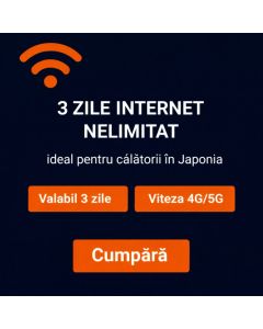 KDDI Japonia eSIM timp de 3 zile