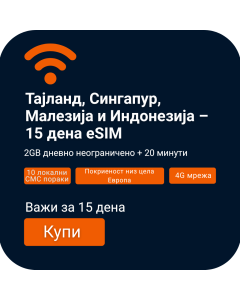 4-во-1 eSIM/SIM-картичка за глас и податоци за 15 дена (2GB + 20 минути)