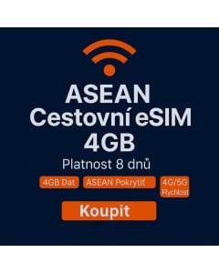 NEOMEZENÁ ASEAN 8DENNÍ DATA SIM 4GB VYSOKORYCHLOSTNÍ DATA