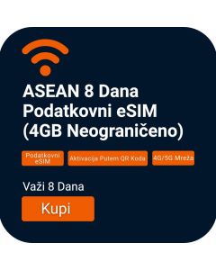 Aktivacija ASEAN 8-Dnevni Data eSIM