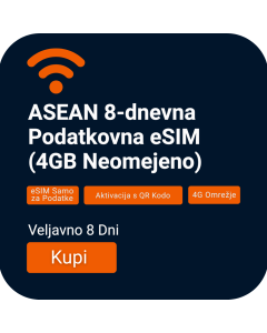 Aktivirajte ASEAN 8-Dnevno Podatkovno eSIM/SIM Kartico (4GB Neomejeno)