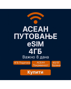 АСЕАН – 8-дневни Интернет eSIM (4GB Неограничено)