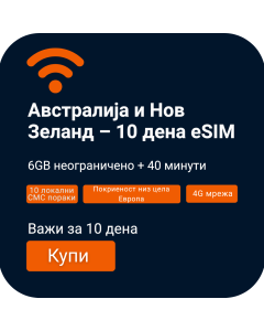 Активирајте Австралија, Нов Зеланд 6 GB SIM за глас/податоци | 10 дена
