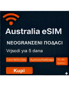 Australia Unlimited Data eSIM – 5 Days | Fast 4G/5G Nationwide