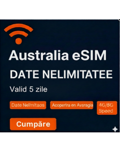 Australia Unlimited Data eSIM – 5 Days | Fast 4G/5G Nationwide