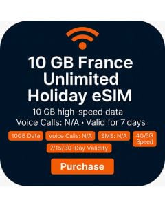 Best France Unlimited eSIM