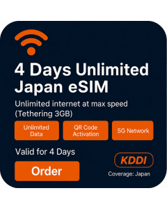 4 days Unlimited Japan eSIM