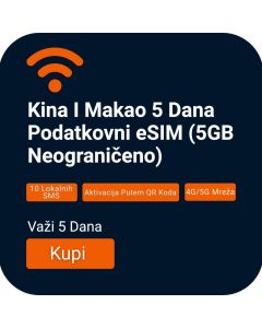 Aktivacija Kopnena Kina i Makao 5 Dnevni eSIM za Internet (5GB Neograničeno)