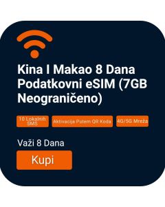 Aktivacija Kopnena Kina i Makao 8-Dnevni eSIM za Internet (7GB Neograničeno)