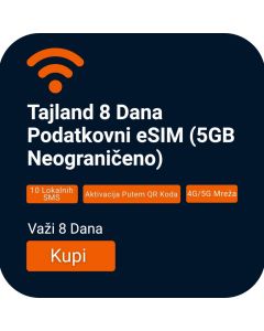 Aktivirajte Tajland 8-dnevni Internet eSIM (5GB Neograničeno)