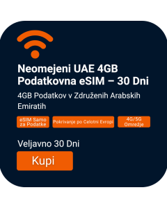 Aktivirajte ZAE 30-Dnevno Podatkovno SIM Kartico | 4GB Hitri Internet