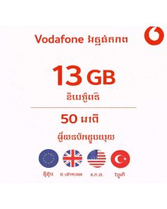 Vodafone Travel M eSIM