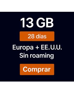Vodafone Travel M eSIM