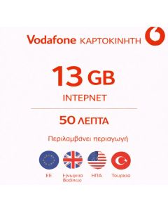 Vodafone Travel M eSIM
