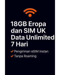 18GB Eropa dan SIM UK Data Unlimited 7 Hari