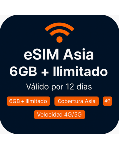 Seis GB, doce días, eSIM asiática ilimitada