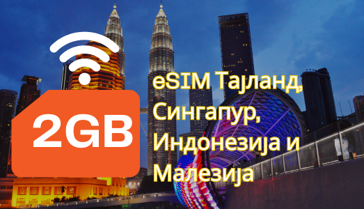 eSIM Тајланд, Сингапур, Индонезија и Малезија