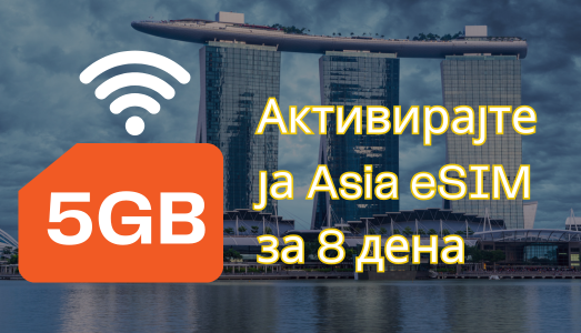 Активирајте ја Asia eSIM за 8 дена